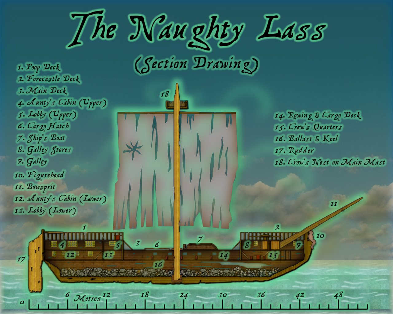 Nibirum Map: naughty lass sideview by Wyvern