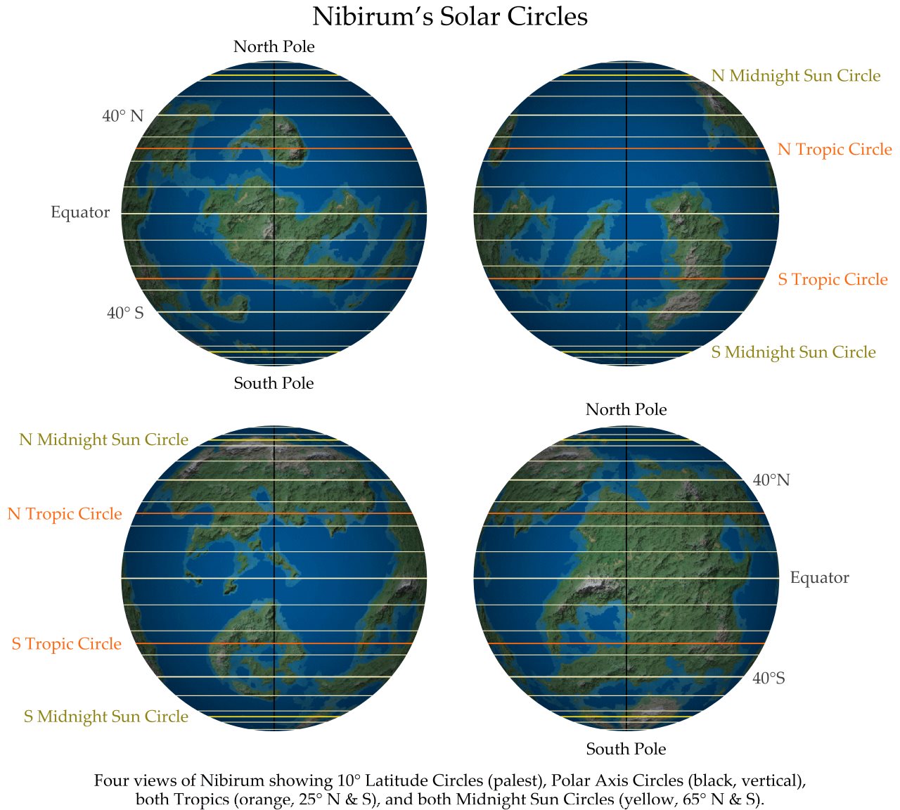 Nibirum Map: nibirum solar circles by Wyvern
